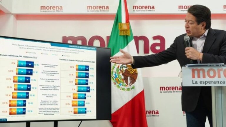 12 aspirantes a candidatura de Morena por Coahuila entre ellos Mejía Berdeja y el senador Guadiana