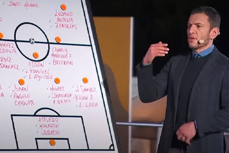 ¡TRI! Las posibles alineaciones de Jaime Lozano para la Selección Mexicana