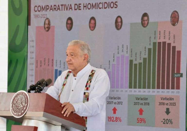 ¡Los integrantes de la iglesia participan en la política del país y está bien! AMLO