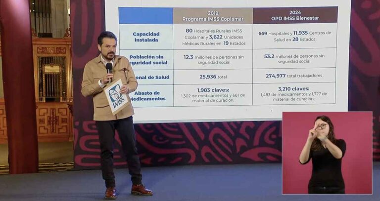 Federación confirma 539 mdp en equipamiento e infraestructura de Centros de Salud del EdoMéx (video)