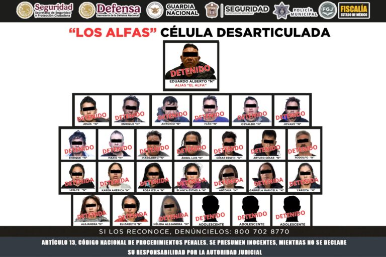 Capturan a 27 integrantes de célula criminal vinculada a extorsión en Edoméx