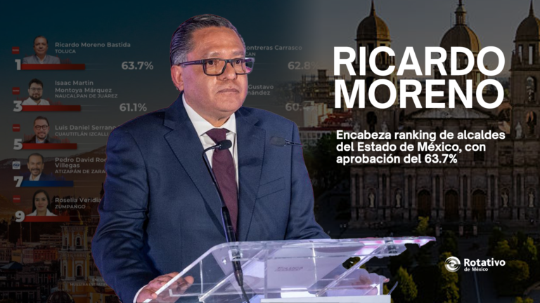 Ricardo Moreno lidera ranking de alcaldes del Estado de México al cierre de 2025